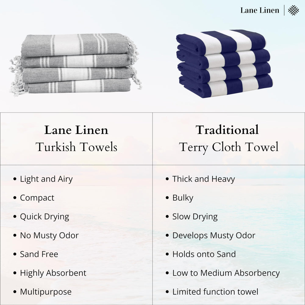 2 Pack Beach Towels Oversized - From Where - 