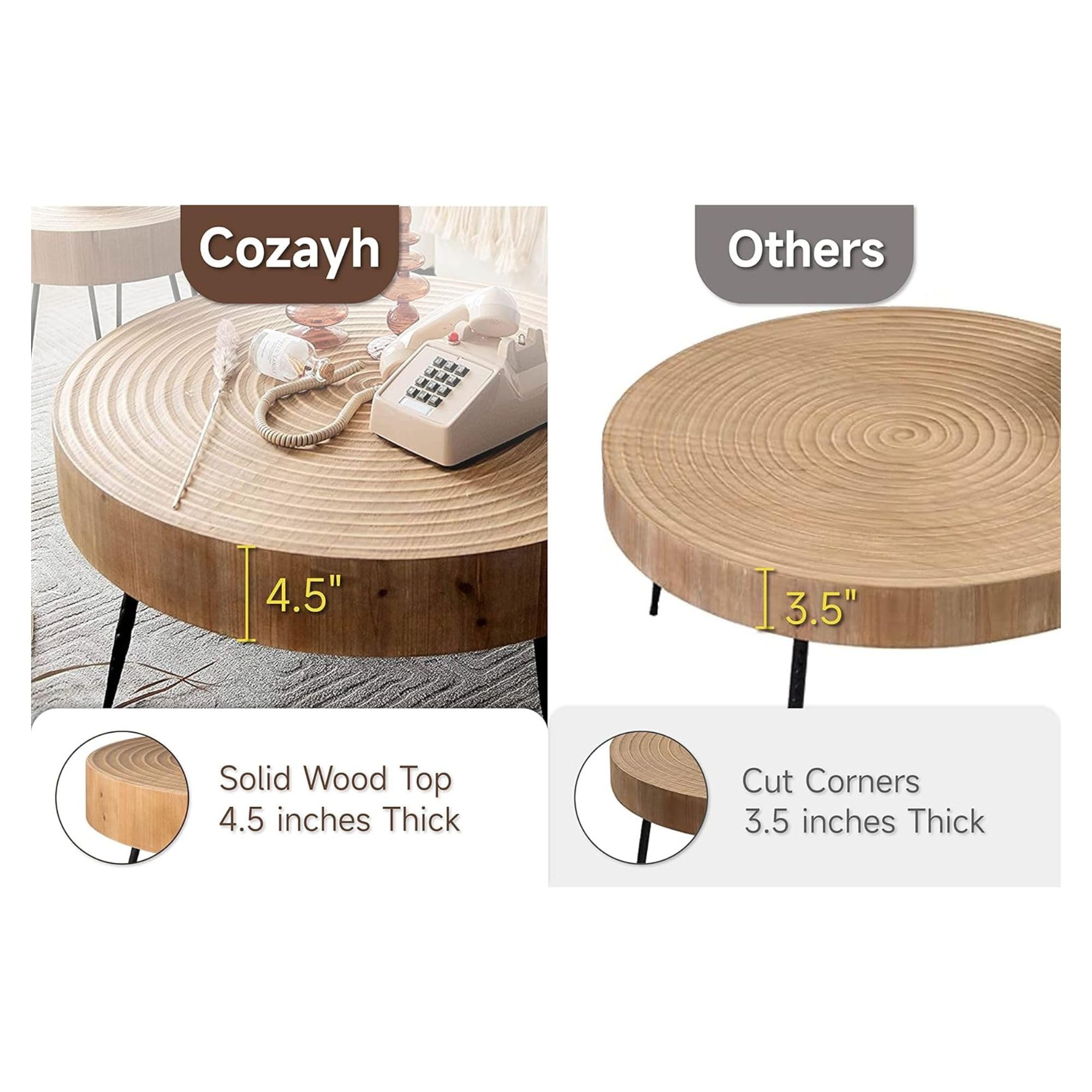 2 - Piece Farmhouse Coffee Table Set - From Where - 