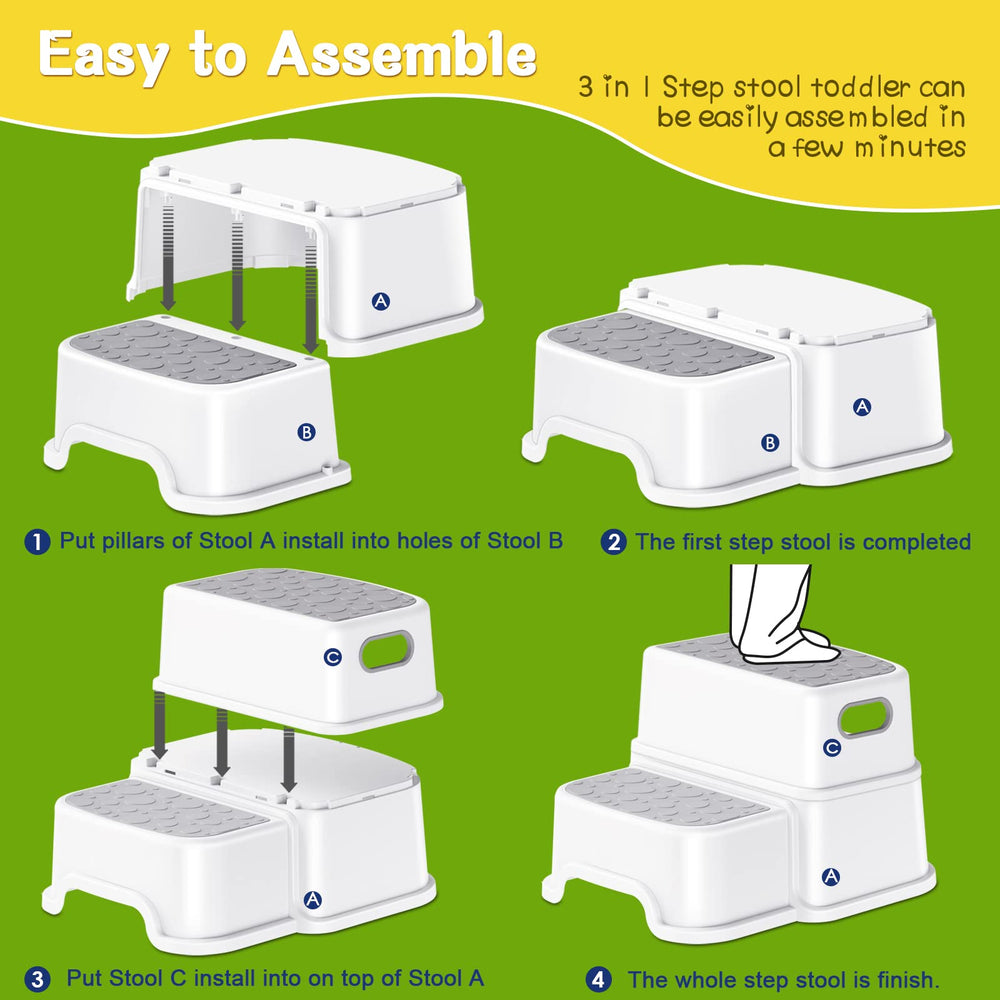 2 Step Stools for Kids - From Where - 