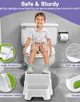 2 Step Stools for Kids - From Where - 