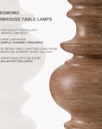 20" Rustic Bedside Lamps (Set of 2) - From Where - 