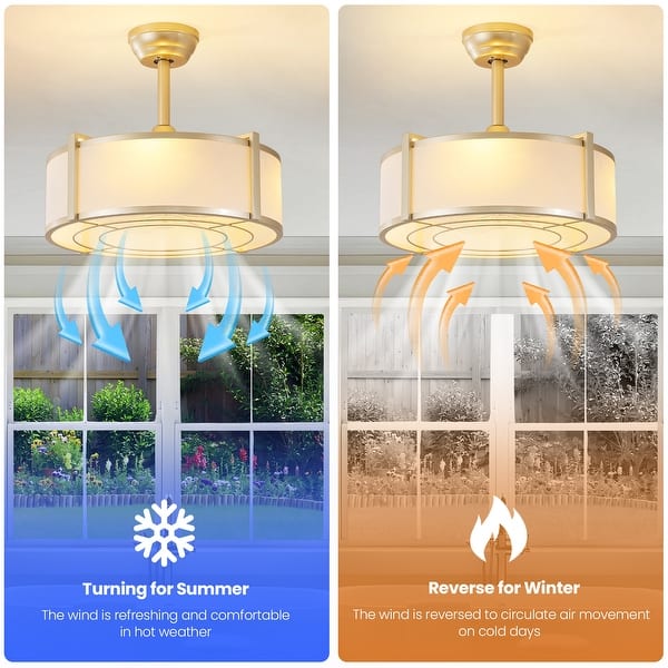 20&quot; Modern Fabric Caged Ceiling Fan Chandelier with Remote - Gold - 4-Light