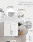24" H Wall Cabinet with Panel Doors - From Where - 