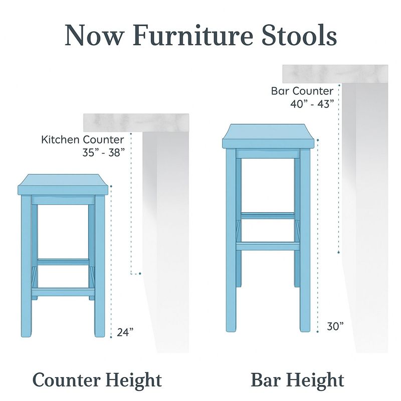 24" Wooden Backless Counter Stool (Set of 4) - From Where - 