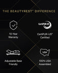 Beautyrest Black Mattress