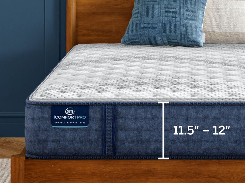 Serta iComfortPro Mattress with Latex Foam