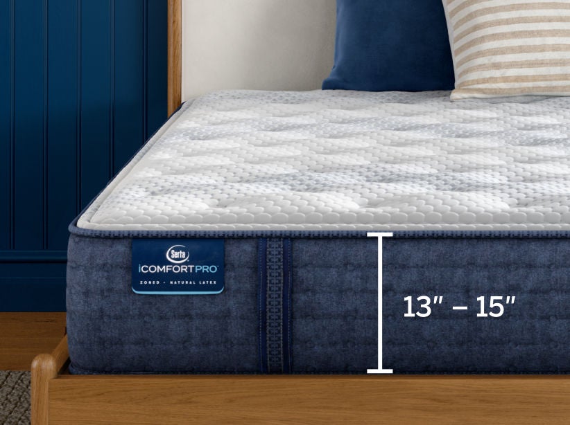 Serta iComfortPro Mattress with Latex Foam