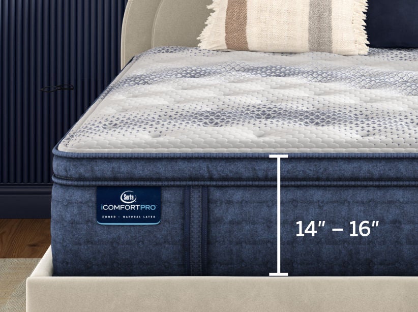 Serta iComfortPro Mattress with Latex Foam