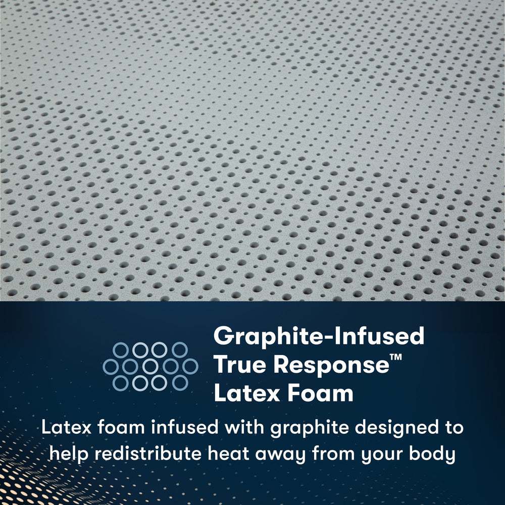 Serta iComfortPro Mattress with Latex Foam