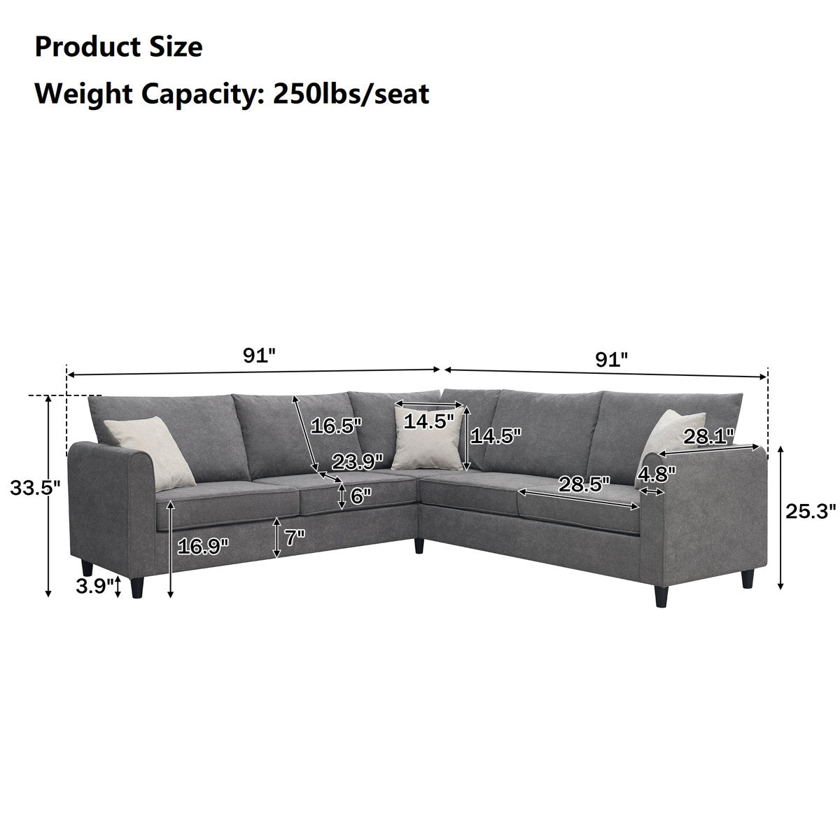 3 - Piece Upholstered Sectional - From Where - 