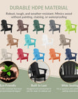 3 - Pieces Outdoor Adirondack Chairs Set - From Where Finds - 