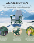 3 - Pieces Outdoor Adirondack Chairs Set - From Where - 