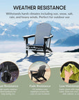 3 - Pieces Outdoor Adirondack Chairs Set - From Where Finds - 