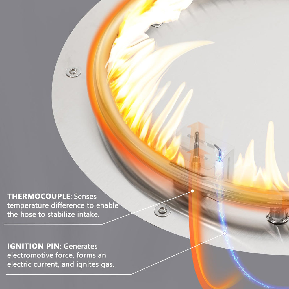 31.5 Inch Round Outdoor Fire Pit - From Where - 