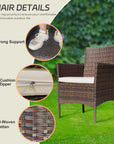 4 - Piece Outdoor Conversation Set - From Where - 