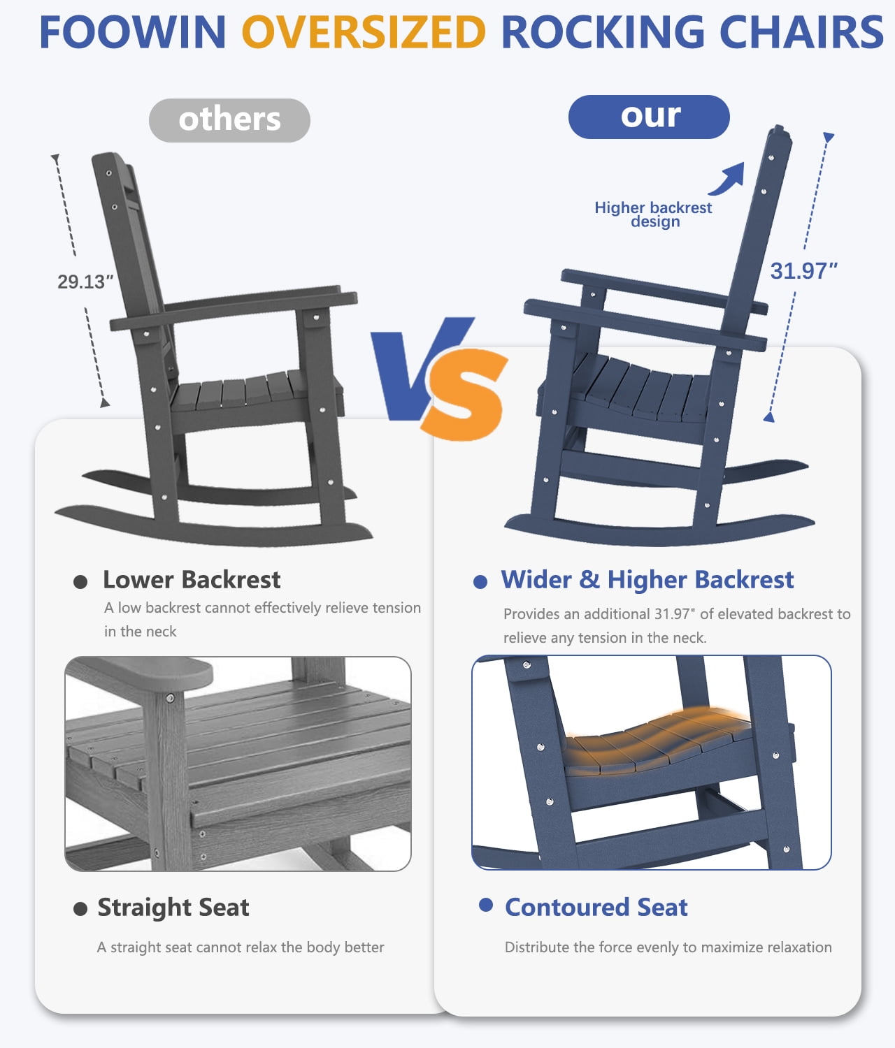 Patio Slat Rocking Chair Set of 2, HDPE Plastic Weather Resistant Porch Rocker, Navy Blue