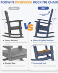 Patio Slat Rocking Chair Set of 2, HDPE Plastic Weather Resistant Porch Rocker, Navy Blue