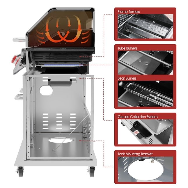 5 - Burner Gas Grill with Side Burner - From Where - 