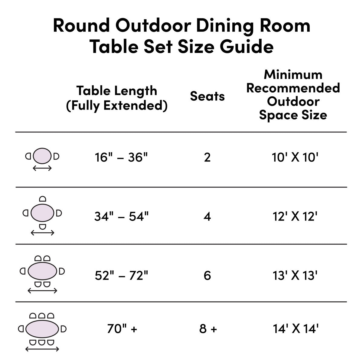 5 - Piece Wrought Iron Dining Set - From Where - 