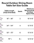 5 - Piece Wrought Iron Dining Set - From Where - 