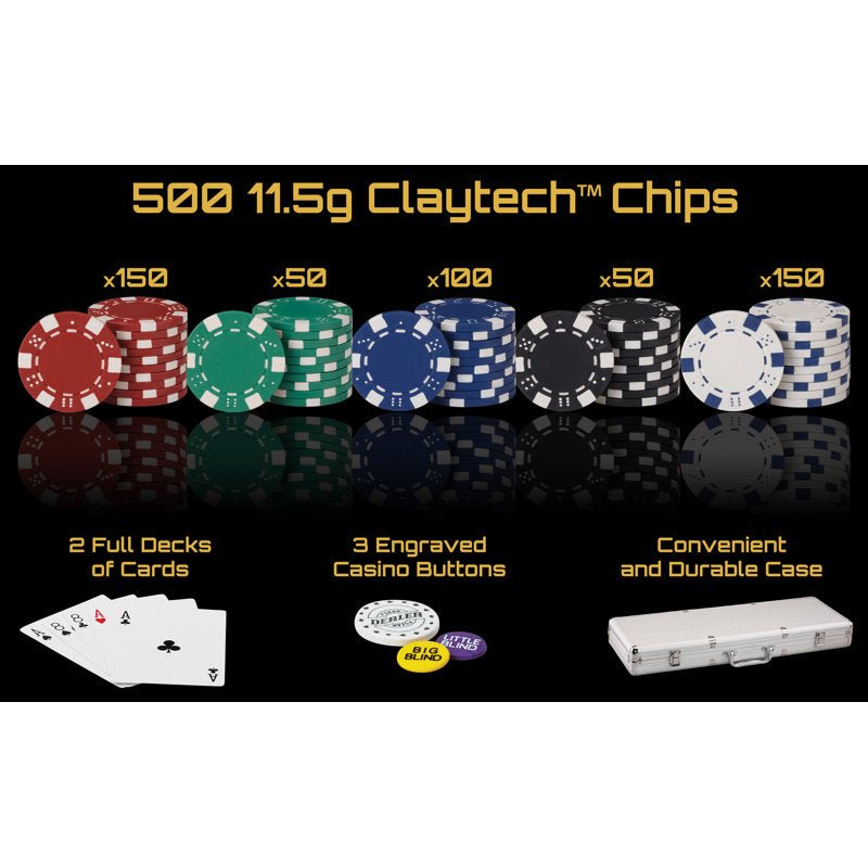 500 - Piece Poker Chips and Accessory Set - From Where - 