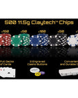 500 - Piece Poker Chips and Accessory Set - From Where - 