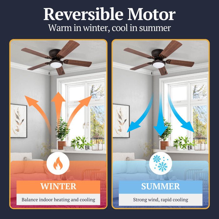 52'' Ceiling Fan with Light Kit - From Where - 