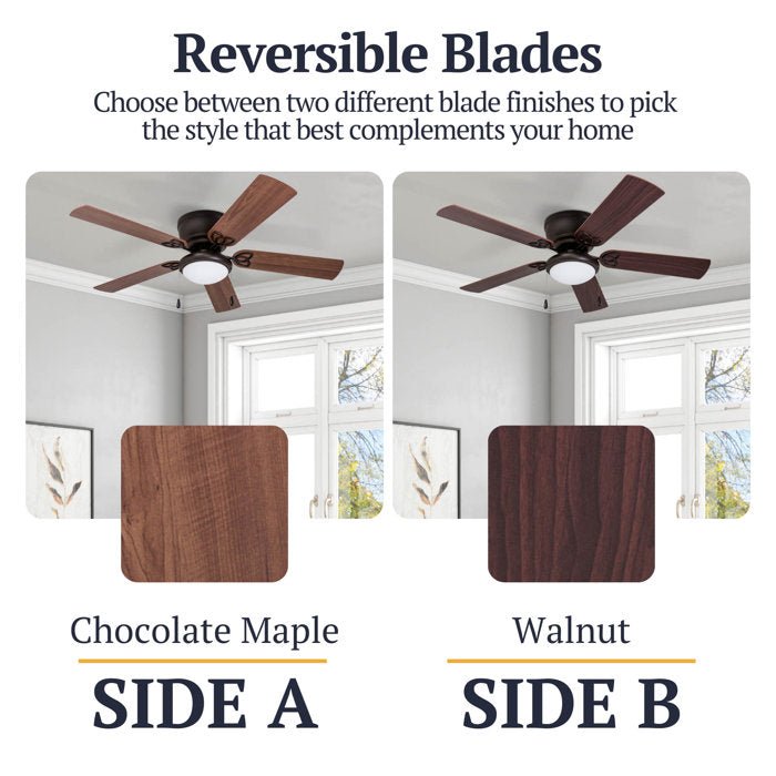 52&#39;&#39; Ceiling Fan with Light Kit - From Where - 