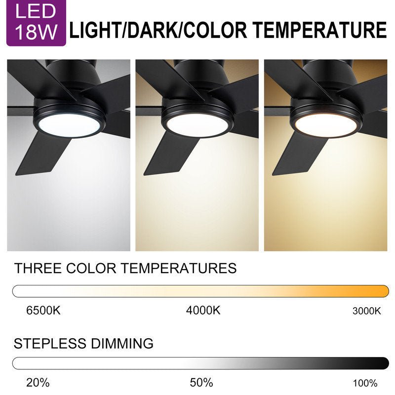 52&quot; Integrated LED Flush Mount Ceiling Fan - From Where - 