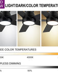 52" Integrated LED Flush Mount Ceiling Fan - From Where - 
