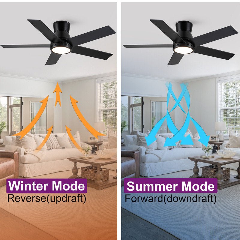 52&quot; Integrated LED Flush Mount Ceiling Fan - From Where - 