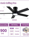 52" Integrated LED Flush Mount Ceiling Fan - From Where - 