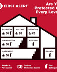 Home2Pro Fire Extinguisher