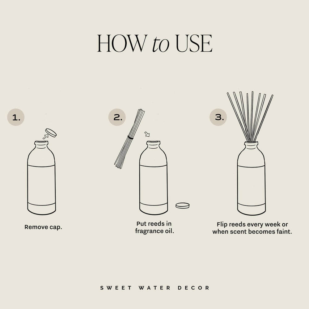 Reed Diffuser Set