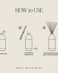 Reed Diffuser Set