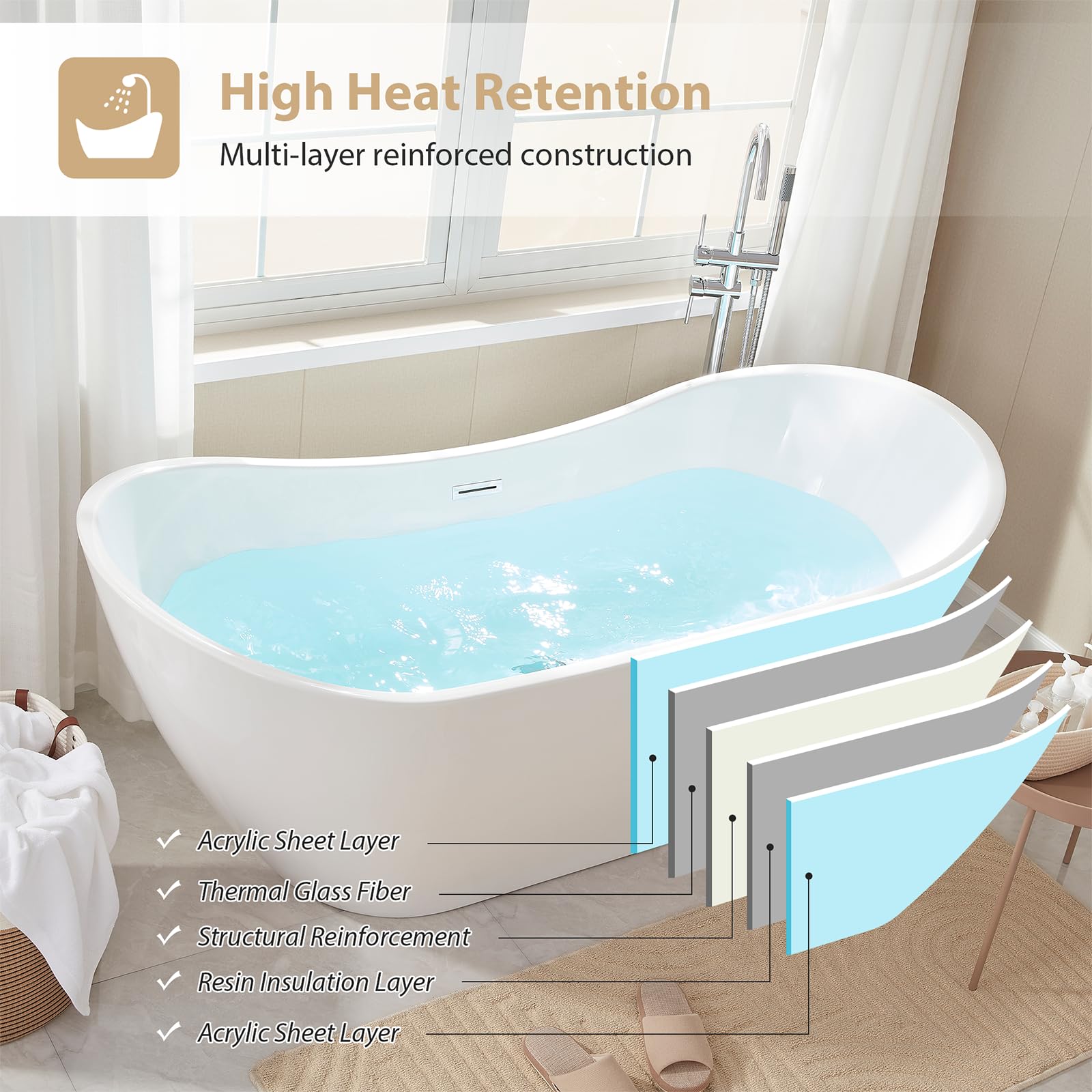 71" Freestanding Bathtub - From Where - 