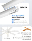 72"Industrial Ceiling Fan with Light - From Where - 