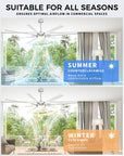 72"Industrial Ceiling Fan with Light - From Where - 