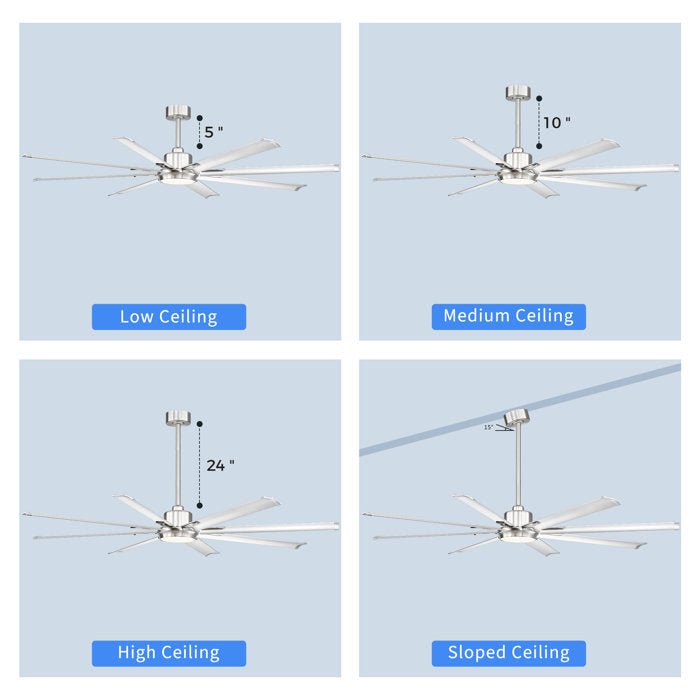 72"Industrial Ceiling Fan with Light - From Where - 