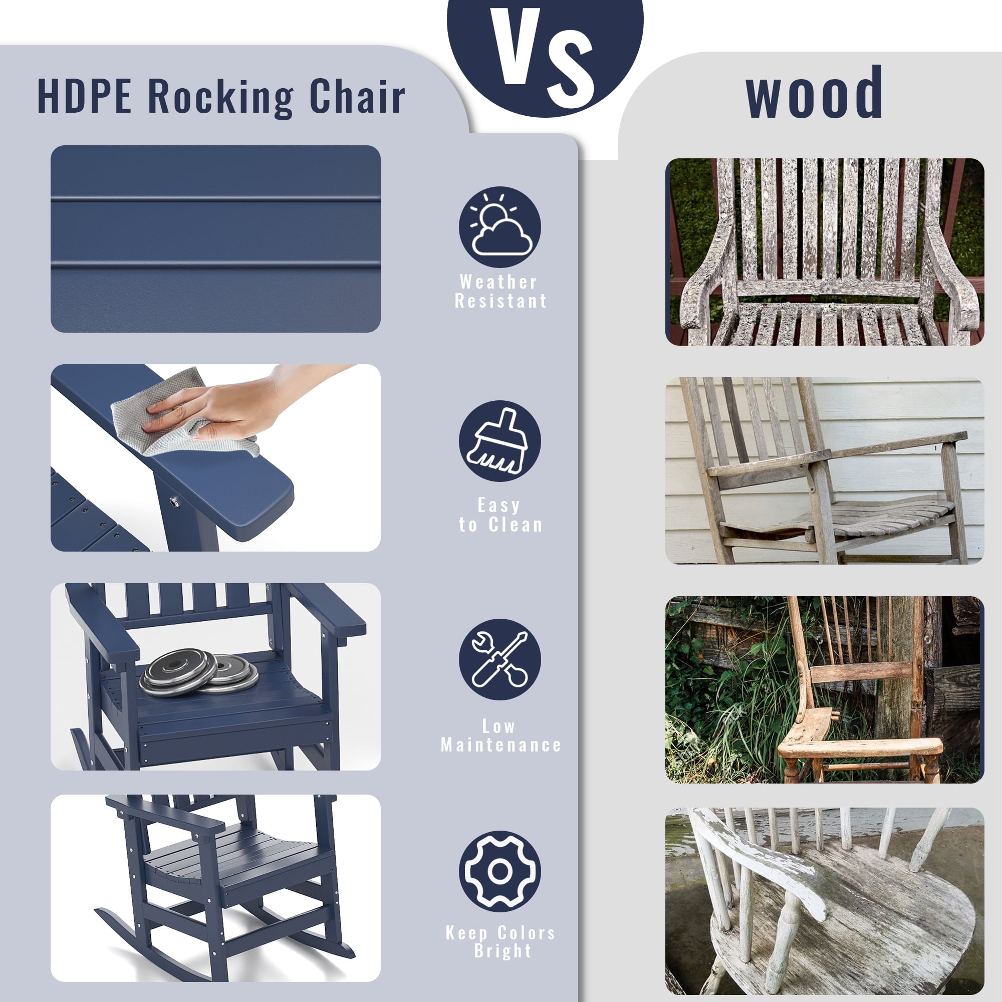 Patio Slat Rocking Chair Set of 2, HDPE Plastic Weather Resistant Porch Rocker, Navy Blue