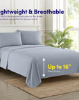 Supreme Soft Twin Sheets Set