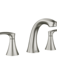 Graeden Two-Handle Widespread Bathroom Sink Faucet