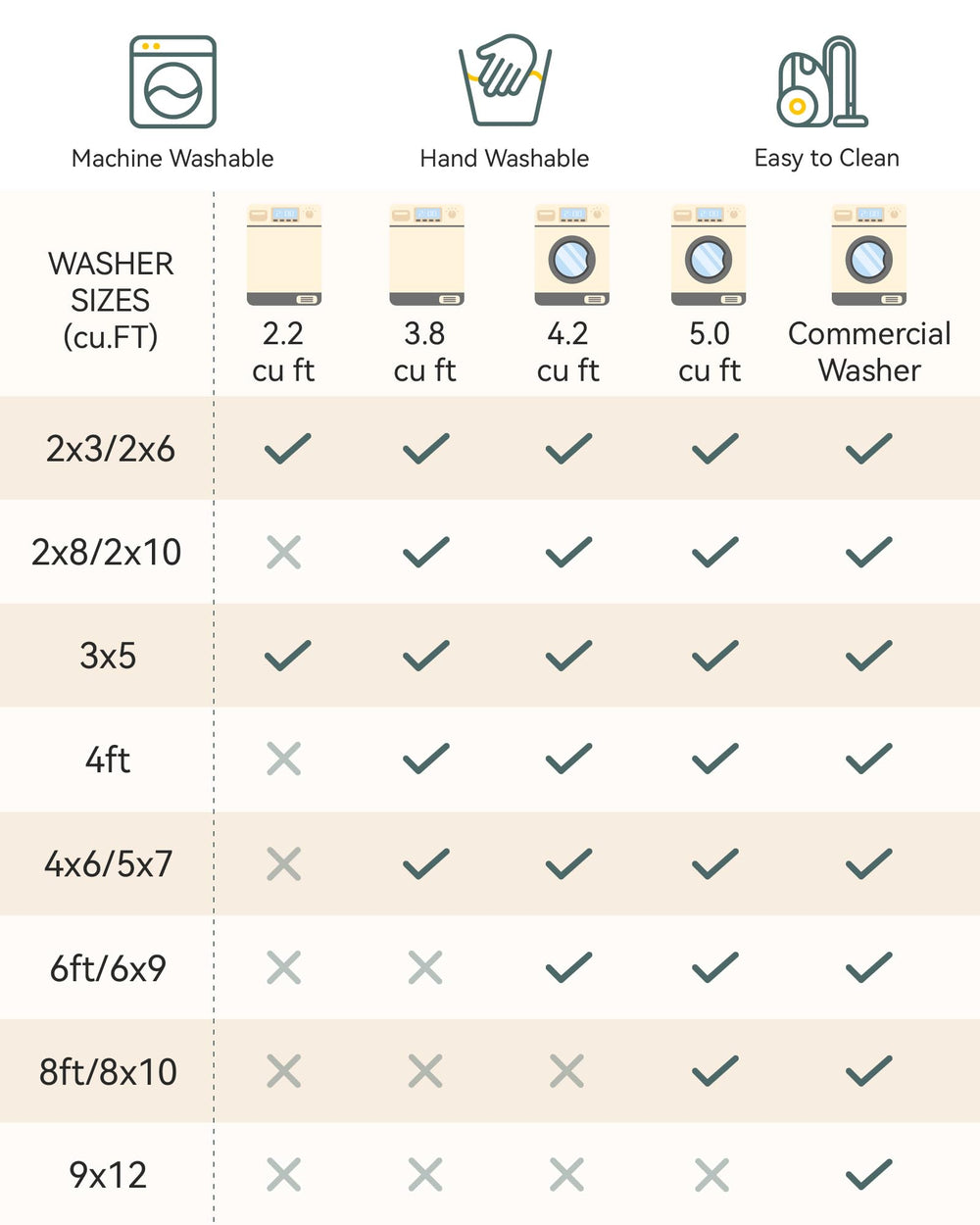 8'x10' Floral Vintage Distressed Area Rug - From Where - 