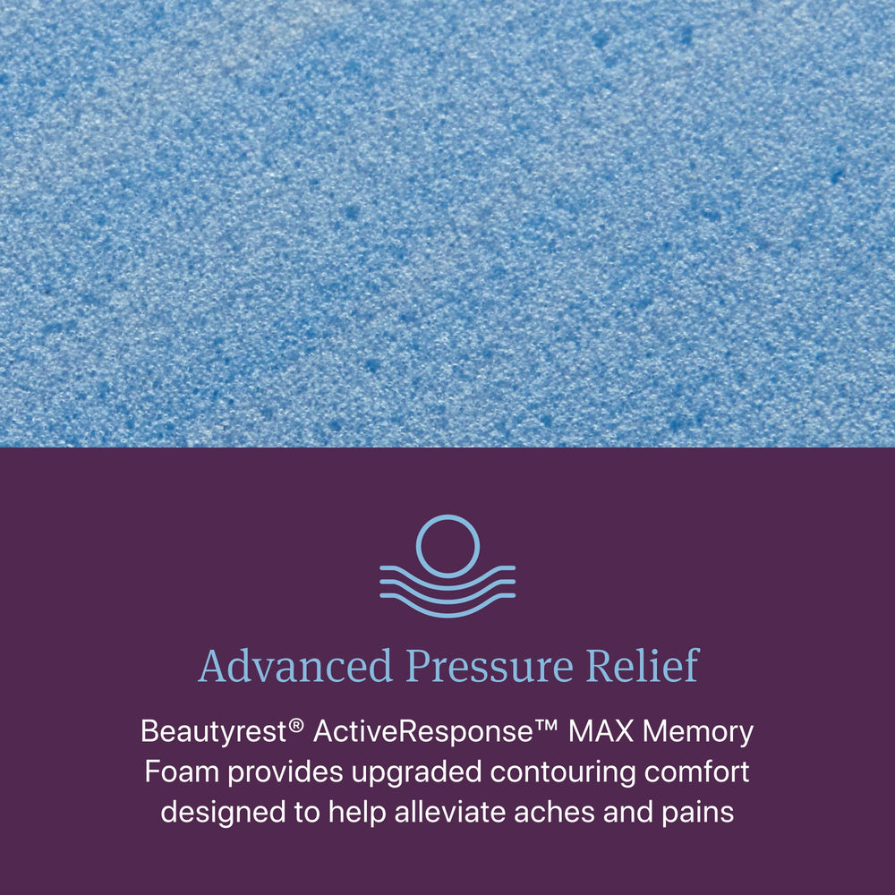 Beautyrest World Class Quilted Level Three Extra Firm Mattress for Ultimate Sleep