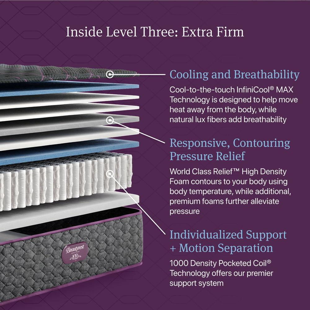 Beautyrest World Class Quilted Level Three Extra Firm Mattress for Ultimate Sleep