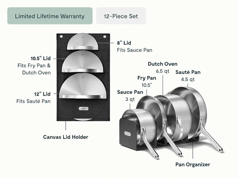 Stainless Steel Cookware Set