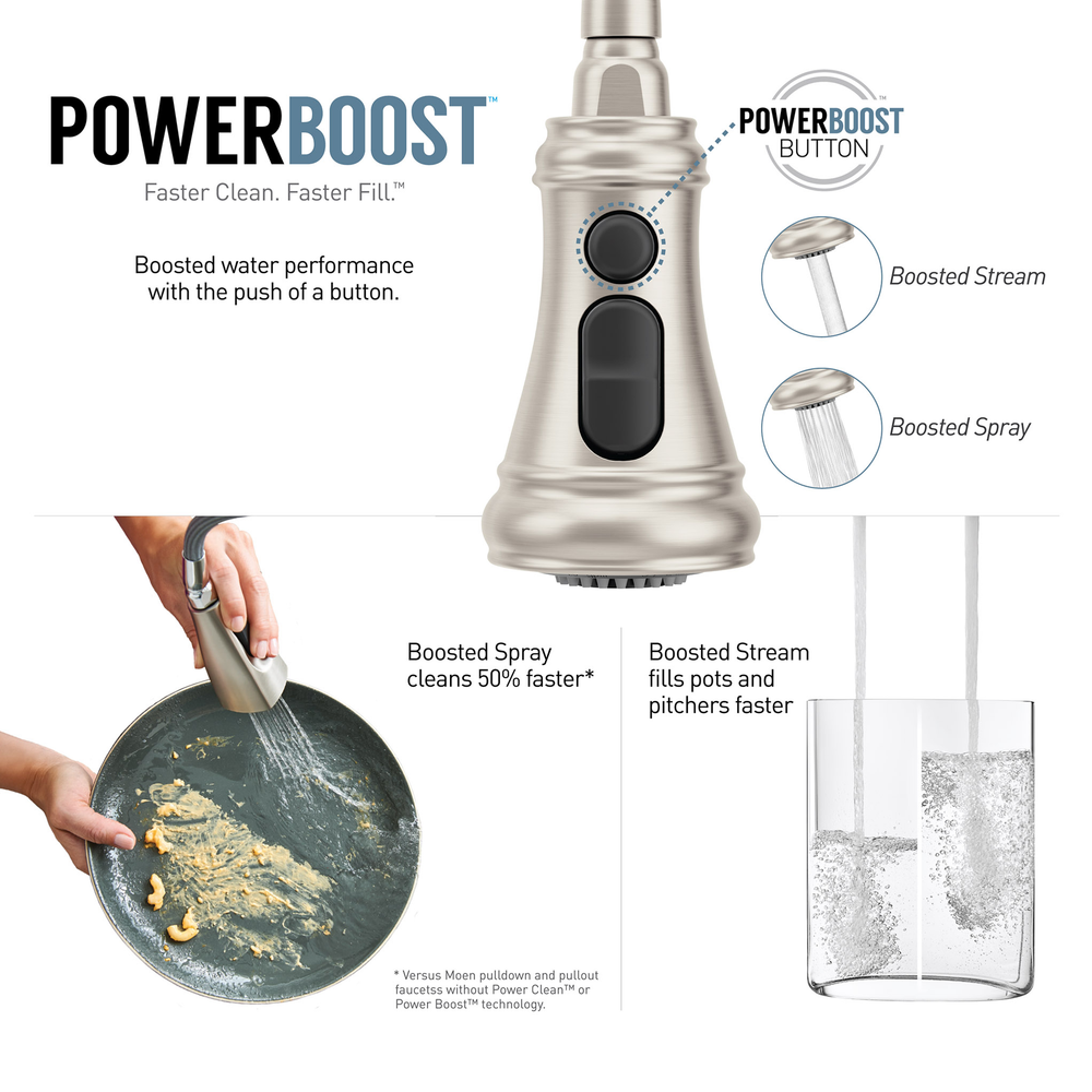 Weymouth One-Handle Pre-Rinse Spring Pulldown Kitchen Faucet