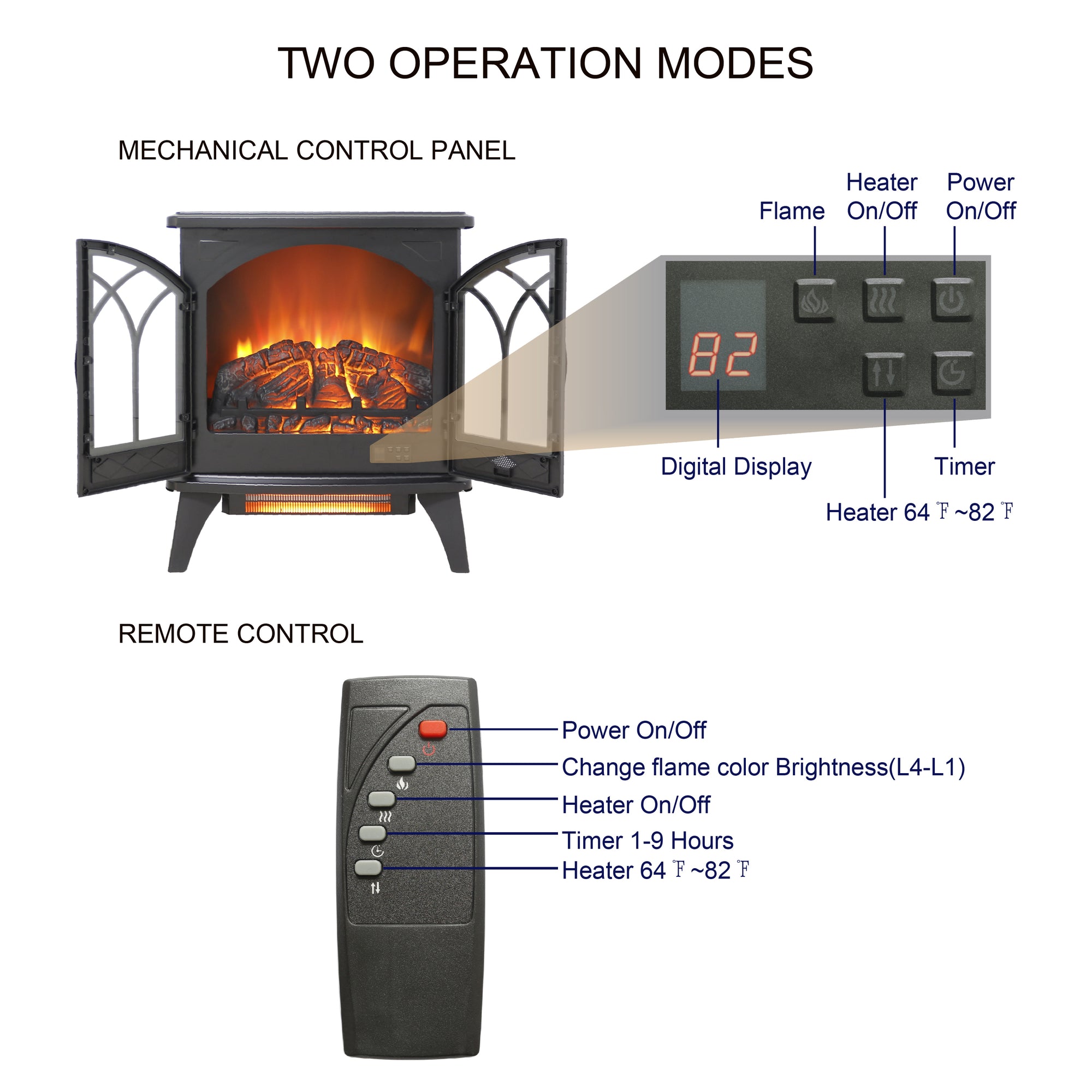 24-Inch 3D Flame Electric Infrared Quartz Fireplace Stove with Remote and Realistic Flames