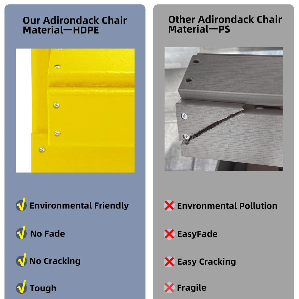 Adirondack Yellow Outdoor Chair - From Where - 