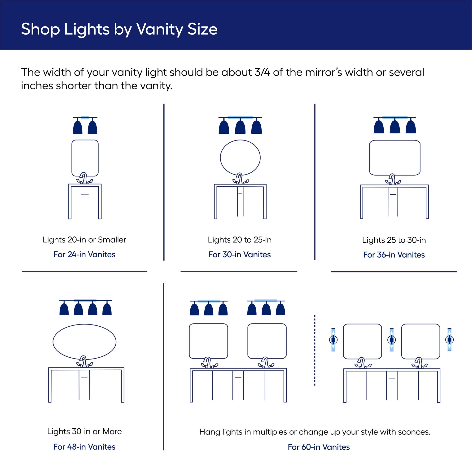 Aiken Collection Coastal Vanity Light - From Where - 